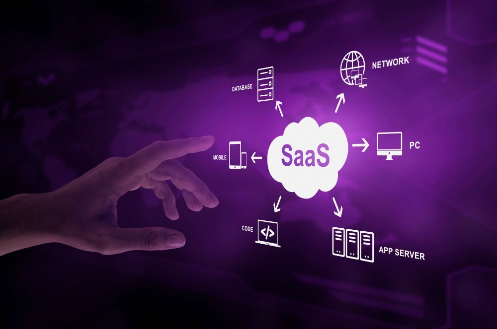 technology & SaaS